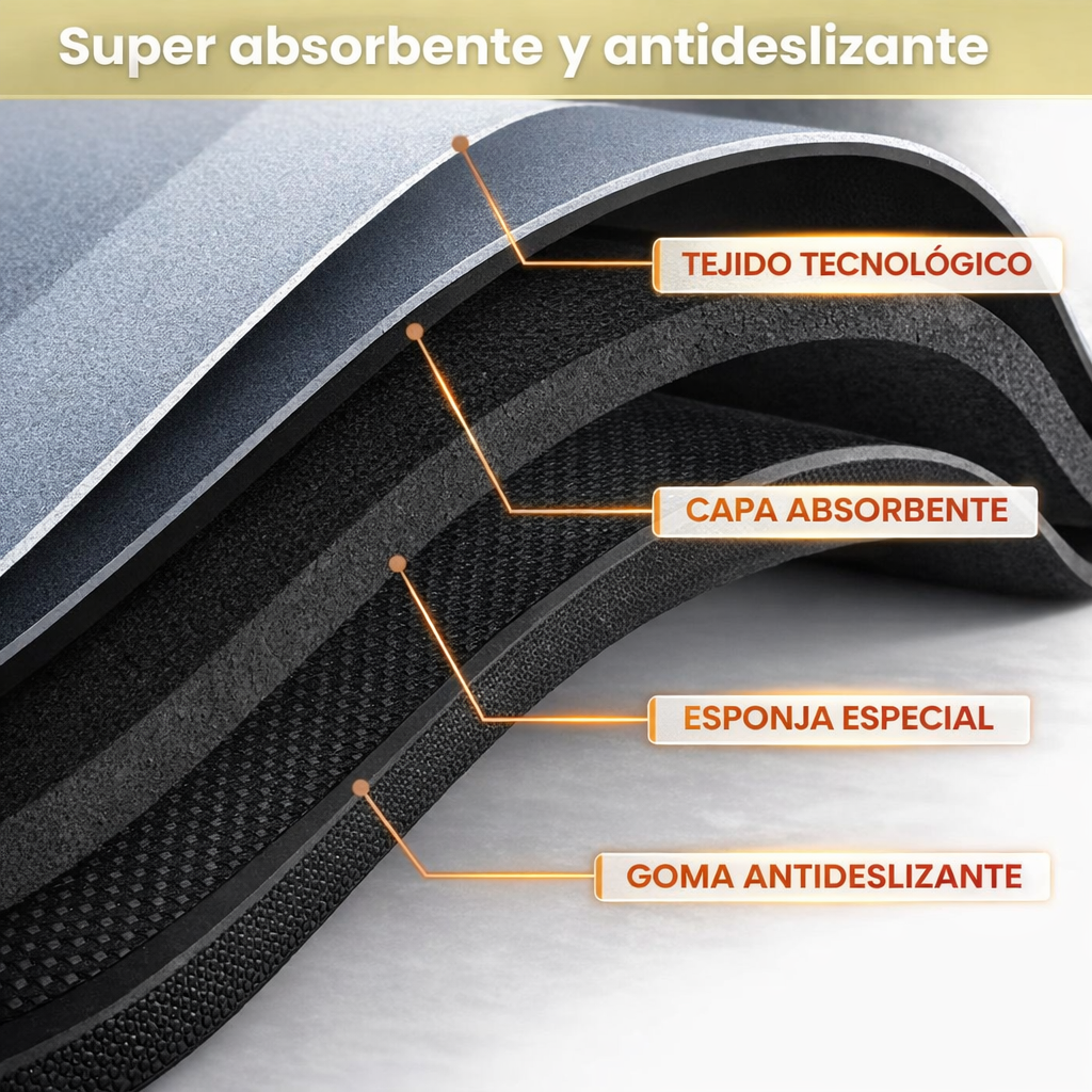✅ 🚿 DryStep Pro® – Alfombra Antideslizante Secado Instantáneo | Piso Seco en Segundos