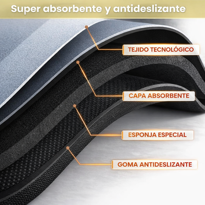 ✅ 🚿 DryStep Pro® – Alfombra Antideslizante Secado Instantáneo | Piso Seco en Segundos